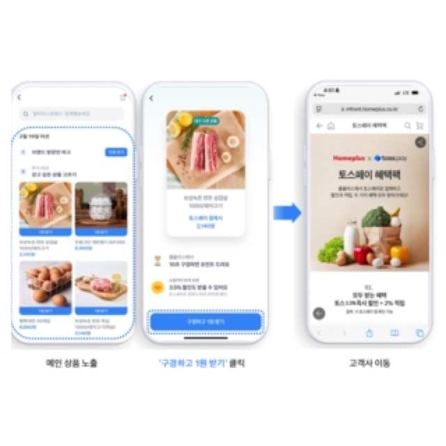 상품미션 CPC