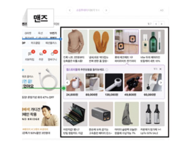 맨즈_핫아이템