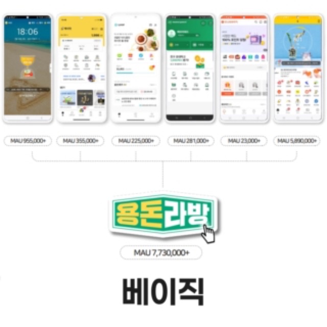 용돈라방 베이직