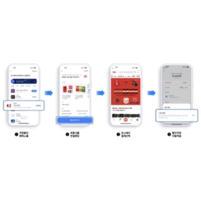 토스페이CPS